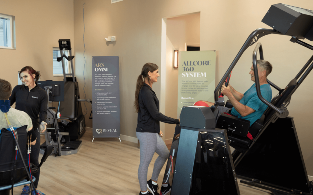 ALLCORE360: Revolutionizing Core Training